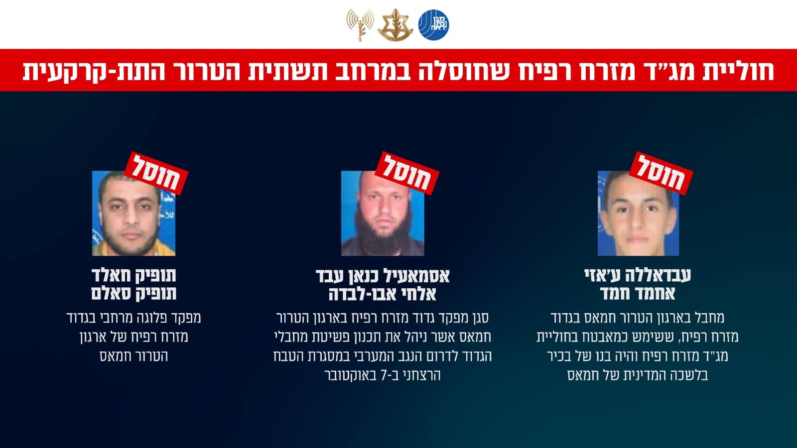 חברי החוליה שחוסלו. דו"צ