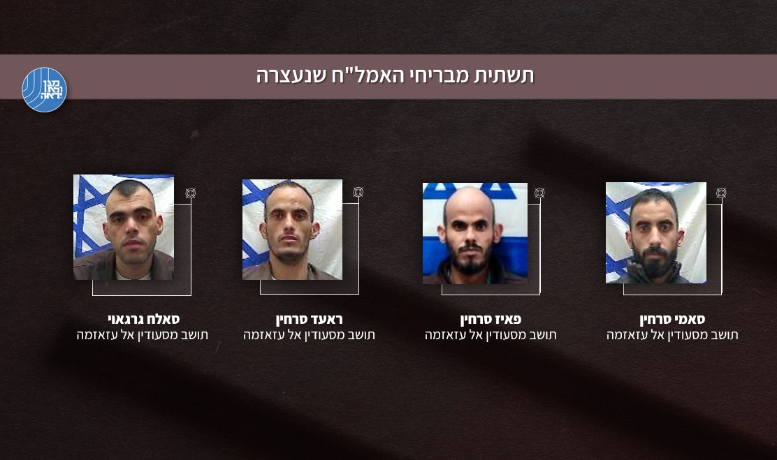 חברי התשתית. צילום: דוברות שב״כ
