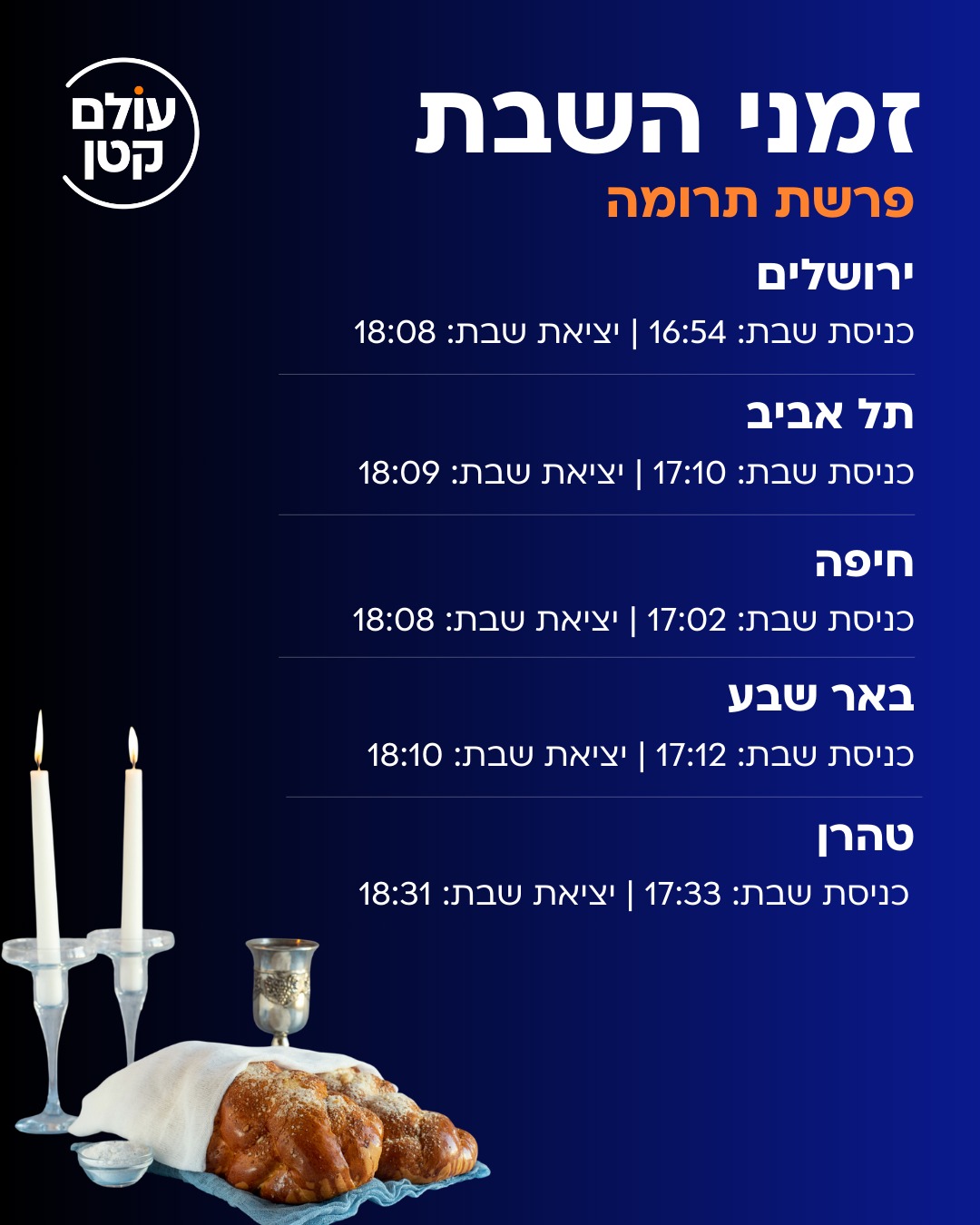 זמני השבת פרשת תרומה