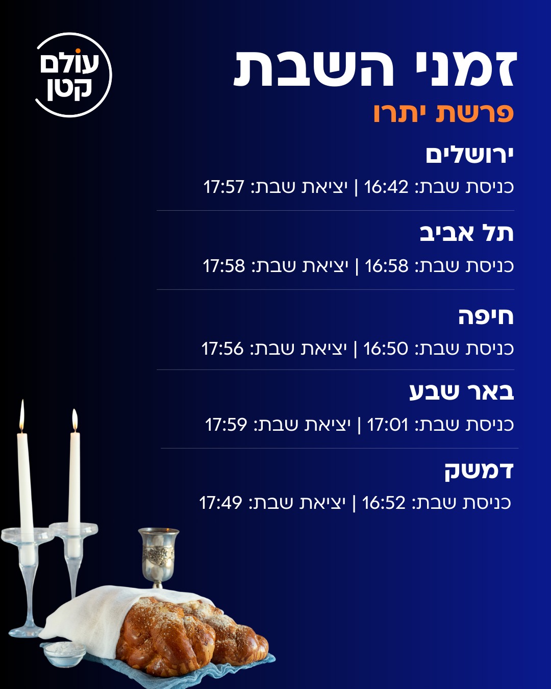 זמני השבת