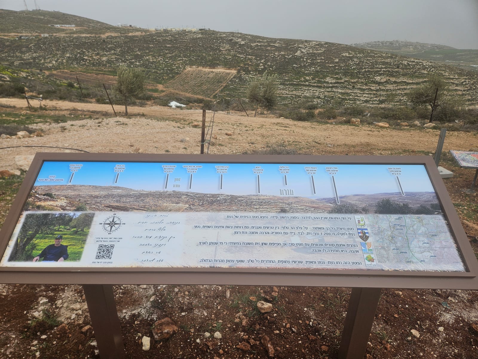 פרויקט ההנצחה