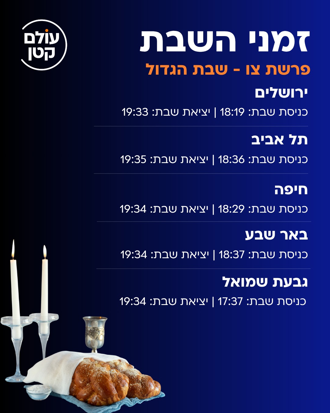 זמני השבת פרשת צו, שבת הגדול