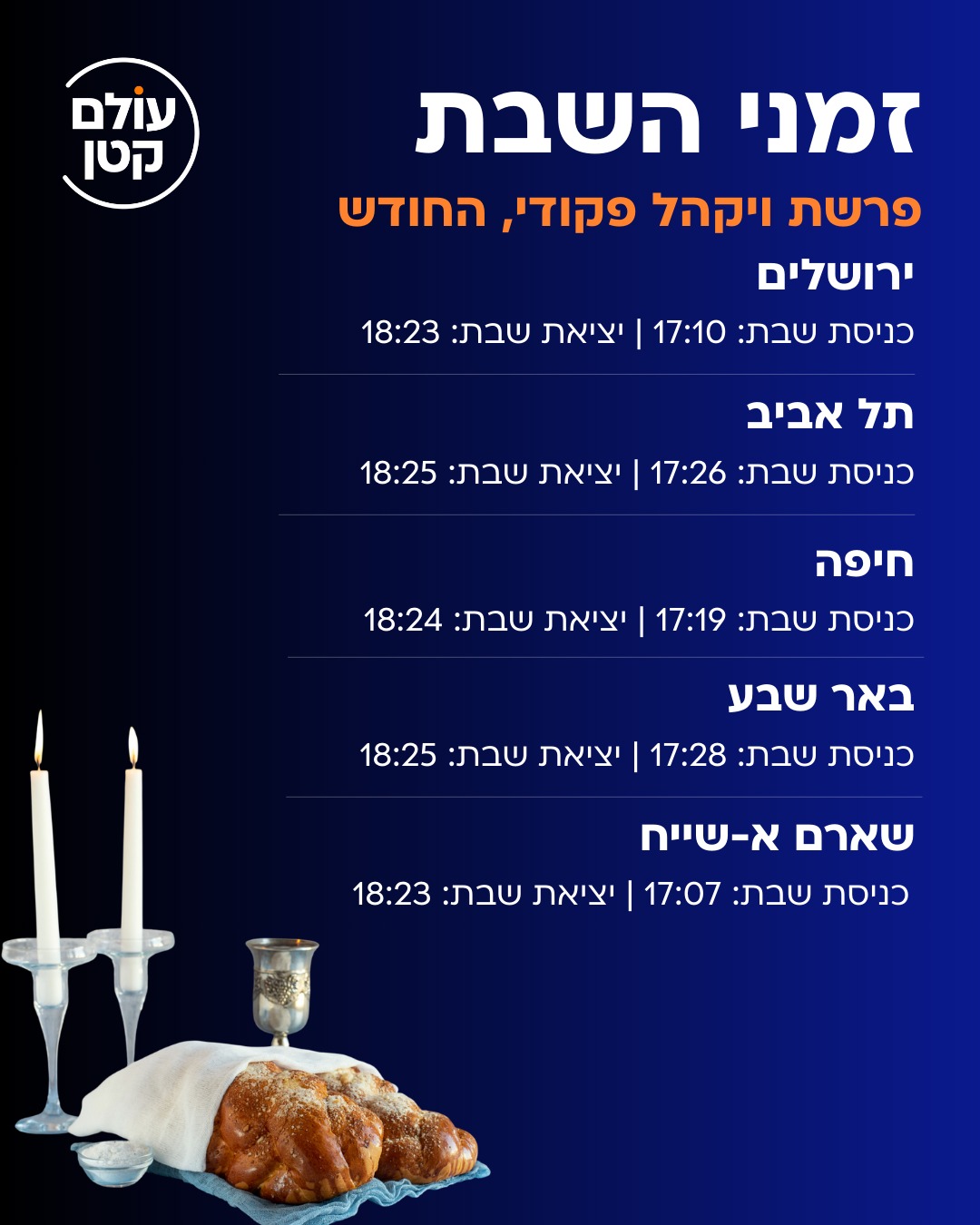 זמני שבת החודש
