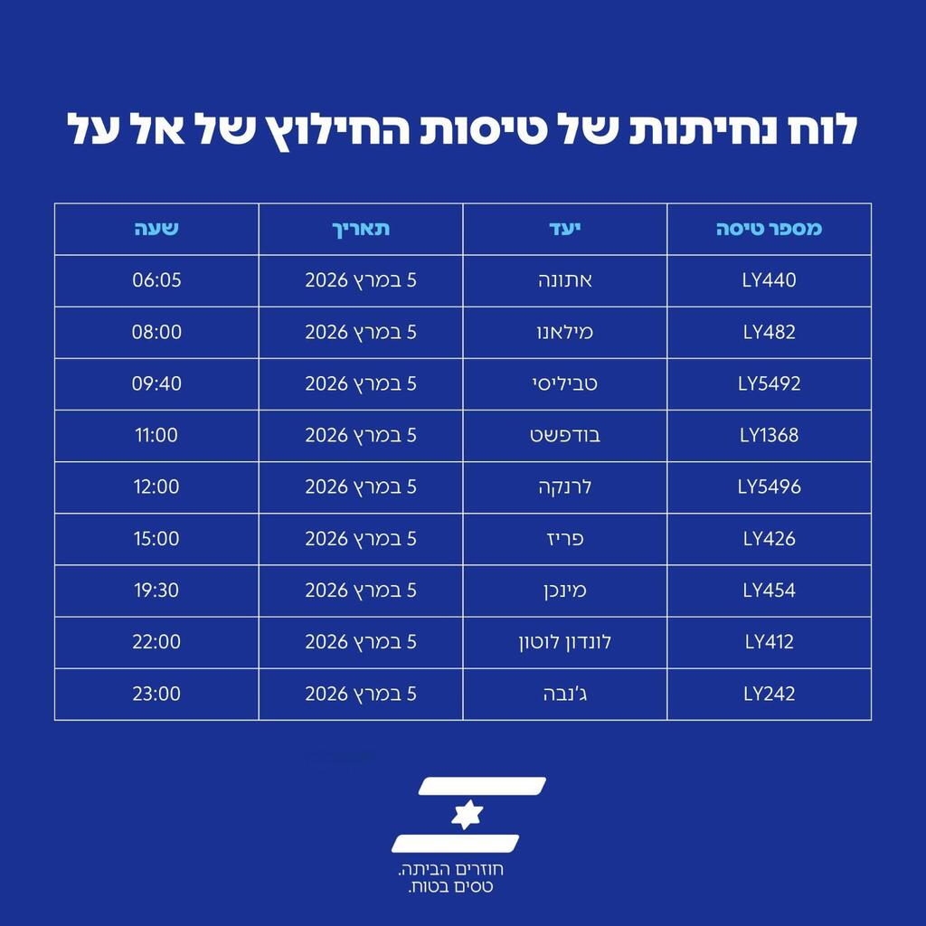 לוח טיסות החילוץ של אלעל