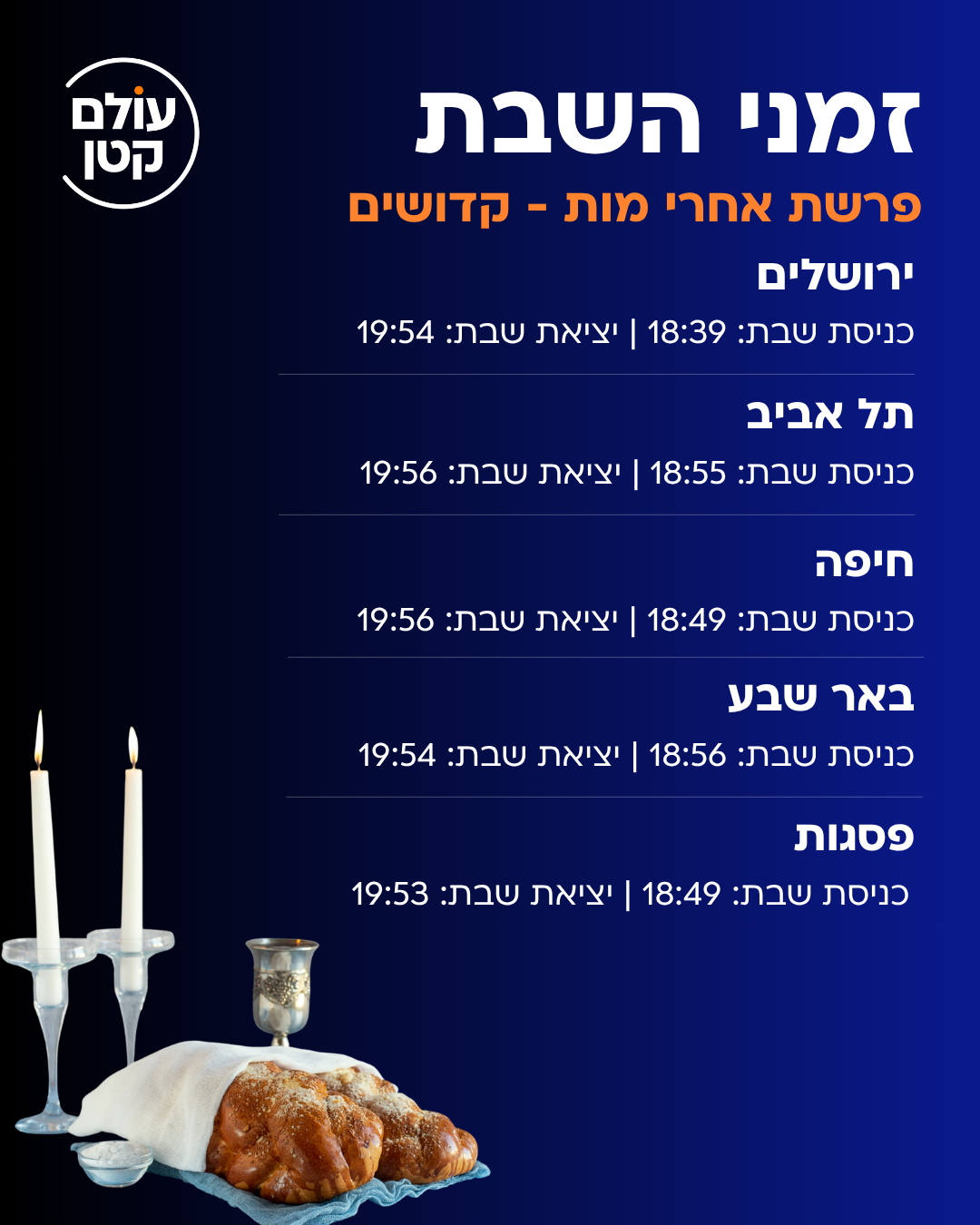 זמני השבת פרשת אחרי מות קדושים