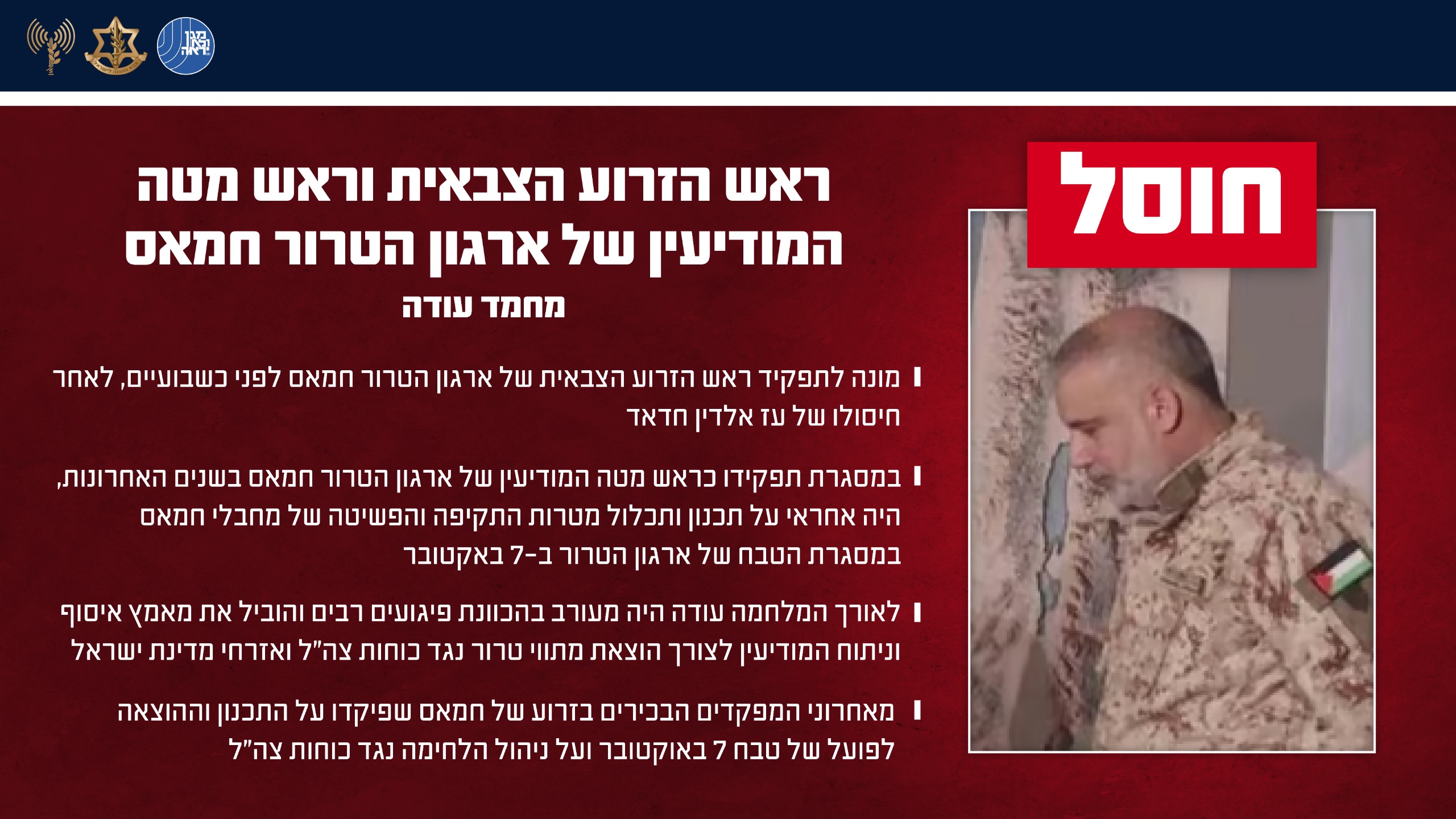 תעודת זהות מוחמד עודה