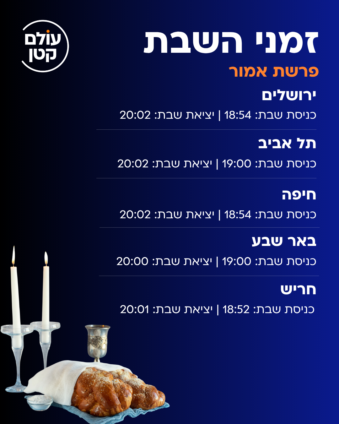 זמני השבת פרשת אמור