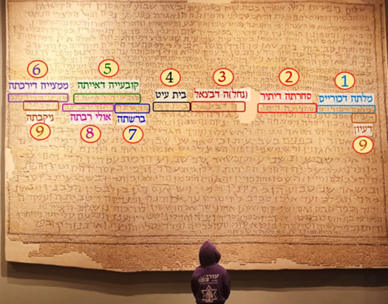 כתובת רחוב המופיעה במוזיאון ישראל
