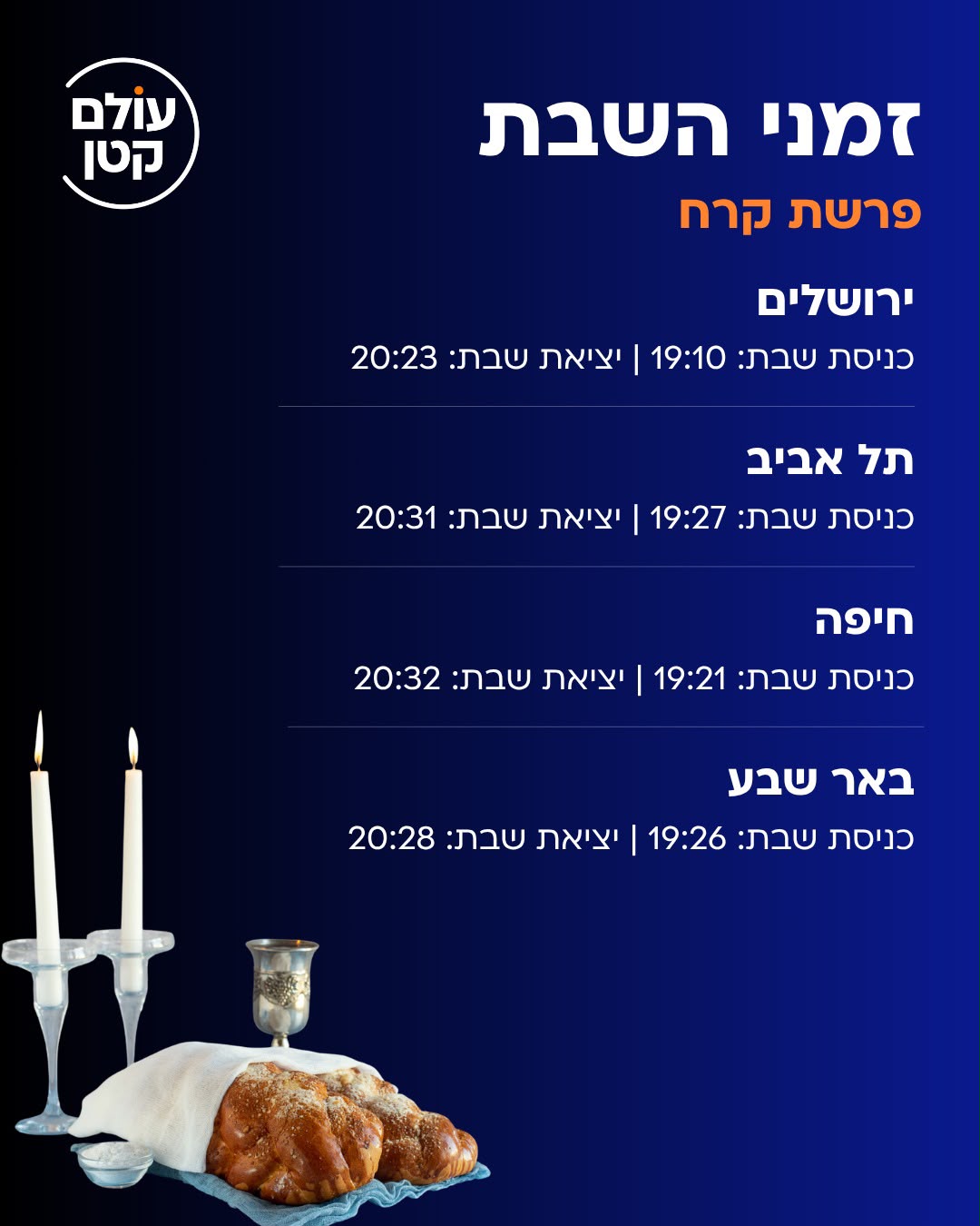 זמני השבת פרשת קרח