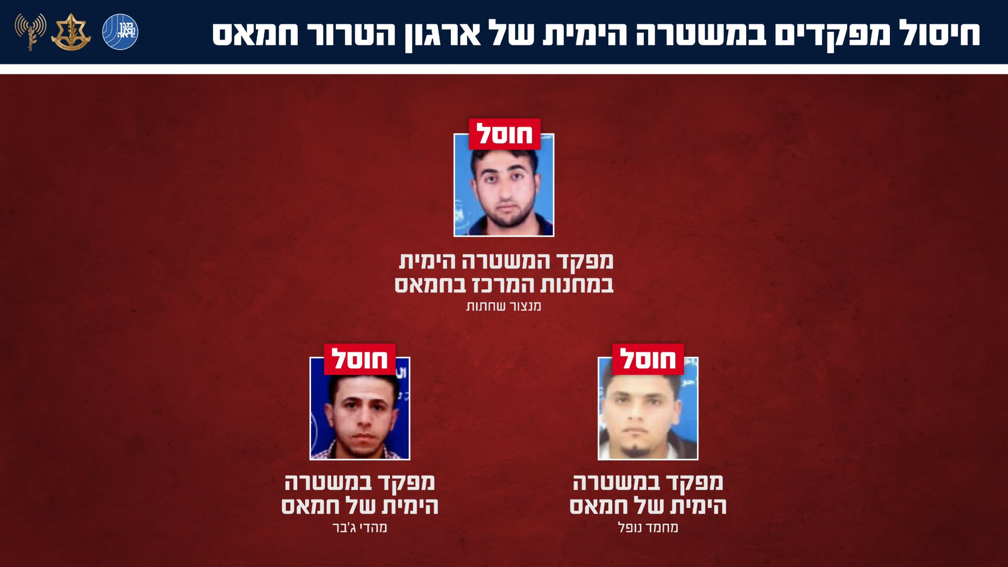 חיסול מפקד המשטרה הימית של חמאס בעזה
