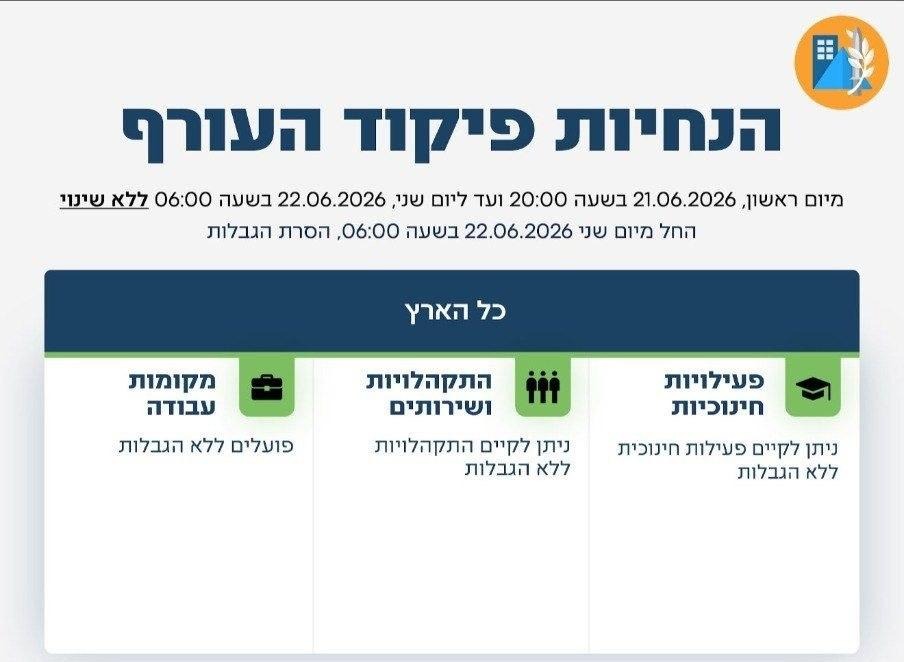 הנחיות פיקוד העורף ו' תמוז