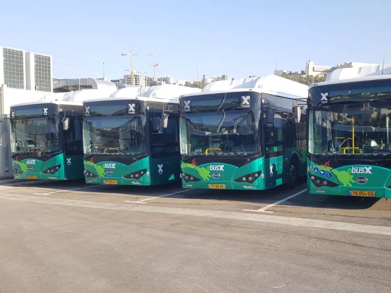אוטובוסים חשמליים של אגד בירושלים
