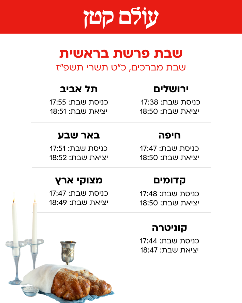 זמני השבת פרשת בראשית